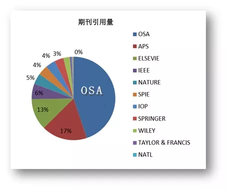 hahabet星辰大海-官网登录入口
