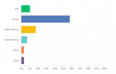 hahabet星辰大海-官网登录入口
