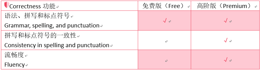 hahabet星辰大海-官网登录入口